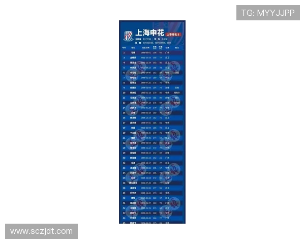 国少集训名单公布万项邝兆镭领衔