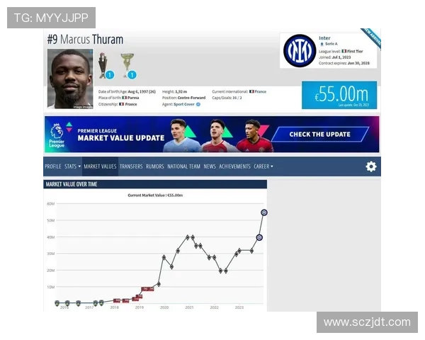 国米暂无意出售图拉姆 或将接到沙特报价